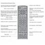 Imagem de Controle Para Tv Televisão Compativel Panasonic Tv Plasma Th-42pv70lb