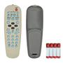 Imagem de Controle remoto para tv philips