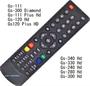 Imagem de Controle Remoto Receptor Global sat Gs 240 HD 