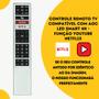 Imagem de Controle Remoto TV AOC Led Smart 4k - Youtube Netflix + Pilhas