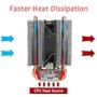 Imagem de Cooler de CPU de Torre Dupla com Ventiladores e Tubo de Calor - Sistema de Refrigeração para Computador