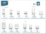 Imagem de Copo Ópera 360ml - Uso Diário 01uni