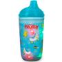 Imagem de Copo pisca pisca turquesa com bico rigido 300ml cajovil
