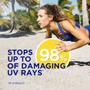 Coppertone Sport Protetor Solar Spf 50 Resistente Água -89Ml Imagem de Coppertone Sport Protetor Solar Spf 50 Resistente Água -89Ml