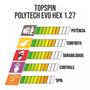 Imagem de Corda Topspin Polytech Evo 1,27 - Pack 2 Sets Do Rolo