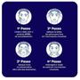Imagem de Creme Facial Nivea Noturno 5 em 1 100g