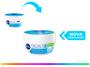 Creme Hidratante Facial Nivea Nutritivo 100g Imagem de Creme Hidratante Facial Nivea Nutritivo 100g