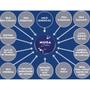 Imagem de Creme nivea poderoso hidratante com Eucerit cuida e protege contra rugas e ressecamentos 145g