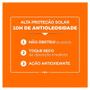 Imagem de Darrow Actine Kit com 2 Unidades  Protetor Solar FPS30  120g
