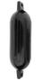 Defensa Inflável Preta G3 14 X 51cm Lancha Barco Kit 3 - Noster Náutica Imagem de Defensa Inflável Preta G3 14 X 51cm Lancha Barco Kit 3