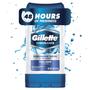 Imagem de Desodorante Gillette Gel Transparente Cool Wave Antitranspirante - 112ml