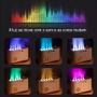 Imagem de Difusor de Aromas e Umidificador de Ar com Luz LED 700ml