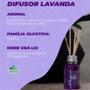 Imagem de Difusor Imenso Aromas 100ml Lavanda Francesa