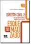 Imagem de Direito Civil: Contratos em Espécie, Direito das Coisas - Vol.2 - Coleção Esquematizado