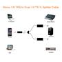 Imagem de Disino 1/8 Polegada TRS Estéreo para Cabo duplo de 1/4 polegada TS Mono Y-Splitter 3,5 mm Aux Mini Jack Estéreo Breakout Cabo de cabo - 6 pés