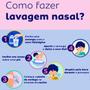 Imagem de Dispositivo Para Lavagem Nasal Infantil com Seringa de 20mL Rosa