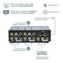 Imagem de Distribuidor AV Splitter De Audio E Video 1x4 Canal Entrada