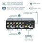 Imagem de Divisor Av De 4 Vias Para Áudio E Vídeo Para Circuito Tv Ctv