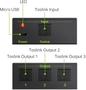 Imagem de Divisor de Áudio Digital Toslink 3 Portas com 4 Cabos