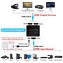 Imagem de Divisor HDMI Avedio Links 1x2 4K - Para Dois Monitores