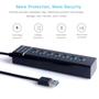 Imagem de Divisor USB de alta velocidade para Lenovo Xiaomi Macbook Pro, Hub USB 3.0, Multiport 3.0, 4 Port, 7 Portas, Acessórios