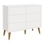 Imagem de Dormitório Infantil Theo 2 Portas, Cômoda 6 Gavetas, Berço, Mesa de Canto Branco Fosco com Pés Amade