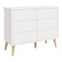 Imagem de Dormitório Infantil Theo 3 Portas, Cômoda 6 Gavetas, Berço, Mesa de Canto Branco Fosco com Pés Madei