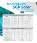 Imagem de Drive Inversor Solar Mppt P/ Bomba 5.5cv Trifásica 380v Sgv