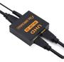 Imagem de Duplicador De Imagem Splitter 1x2 Divisor Hdmi 4k 3840p