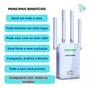 Imagem de Eficiência em Conexão: Repetidor Amplificador de Sinal Wifi com Roteador Poderoso