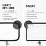 Imagem de Elgato Key Light - Iluminação de Estúdio 2800 Lúmens com Braçadeira de Mesa