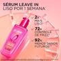 Imagem de Elseve leave-in sérum liso dos sonhos 100ml