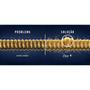 Imagem de Encordoamento Baixo 5 Cordas 045 Elixir Light Long Scale Nanoweb Made In USA 14202