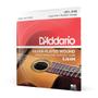 Imagem de Encordoamento Violão Aço .011 D'Addario Gipsy Jazz EJ84M