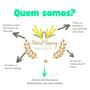 Imagem de Escova Botox Profissional Redutor De Volume Blond