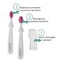 Imagem de Escova De Silicone Higiene Oral Para Bebês Dentes E Gengiva