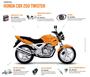 Imagem de Escova Motor Arranque Cbx 250 Twister / Xr 250 Tornado Magnetron