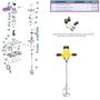 Imagem de Escovas 127V + Tampas + Alojamento P/ Misturador MEL 1200 V4