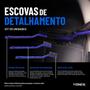 Imagem de Escovas Detalhamento Com Cerdas Nylon Aço Latão Para Limpeza Automotiva Carro Moto Caminhão Vonixx
