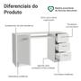 Escrivaninha Mesa para Computador Madesa Alaska 3 Gavetas 1 Porta - Branco Imagem de Escrivaninha Mesa para Computador Madesa Alaska 3 Gavetas 1 Porta - Branco