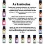 Imagem de Essencia Aromatizantes Via Aroma 10ml