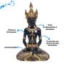Imagem de Estatueta Decorativa Buda Hindu Tailandês Meditação Resina 31 CM