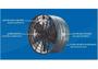 Imagem de Exaustor Axial Industrial Ventisol 40Cm - 220V Alta Potência