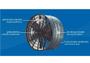 Imagem de Exaustor Axial Industrial Ventisol 40Cm - 220V Alta Potência