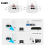 Imagem de Extensor de Wi-Fi KuWFi CPE120 - 300Mbps, Alcance de 1km, Kit com 2 Unidades