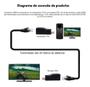 Imagem de Extensor Hdmi 3d 30 Metros Via 1 Cabo De Rede Rj45 Cat5e/6