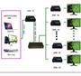 Imagem de Extensor hdmi via cabo RJ45 120M - MHD-1102 tomate