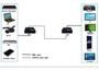 Imagem de Extensor hdmi via cabo RJ45 120M - MHD-1102 tomate