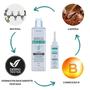 Imagem de Falha No Cabelo Como Tratar Com Kit Bioplex Tônico E Shampoo