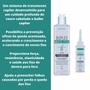 Imagem de Falha No Cabelo Como Tratar Com Kit Bioplex Tônico E Shampoo